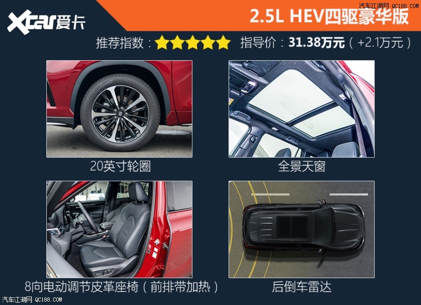 推荐2.5L HEV四驱 丰田皇冠陆放导购篇