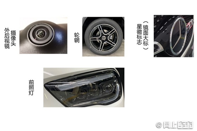 北京奔驰GLA220 4MATIC车型实拍图曝光