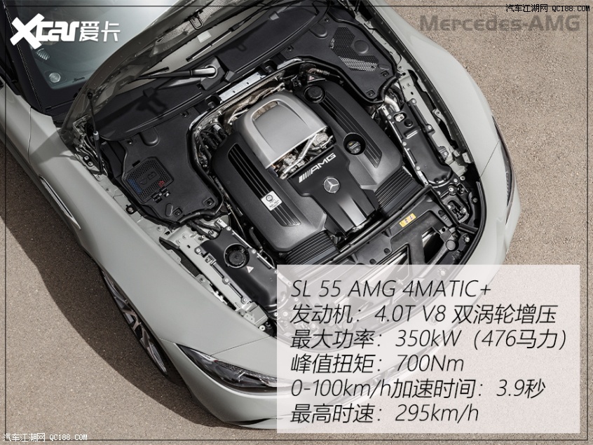 回归最美 图解全新奔驰AMG SL敞篷跑车
