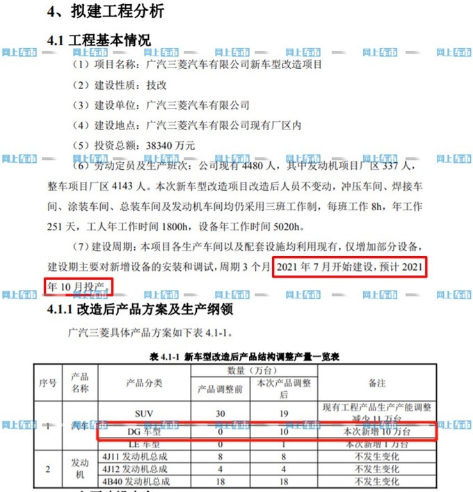 广汽三菱欧蓝德9月份销量同比增长13.3%