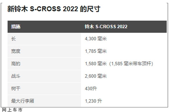 铃木全新S-Cross年底率先欧洲市场开售