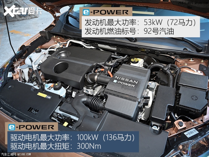 综合油耗4.77L/百公里 实测e-POWER轩逸