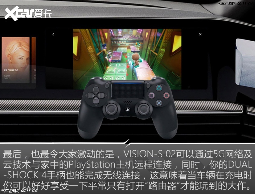 PS5搬到车里 实拍图解索尼VISION-S 02 