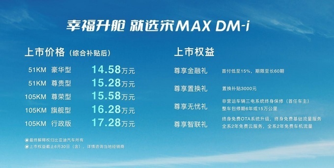 2022MAX DM-i Ƴ汾