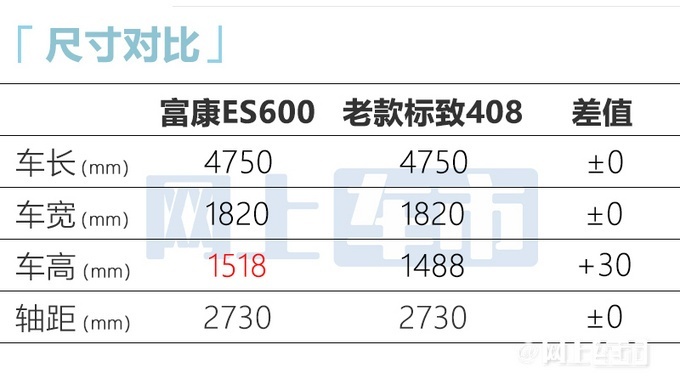 縻γES600 15.38