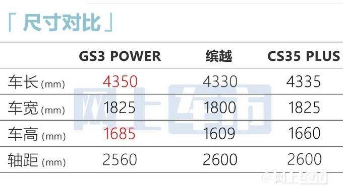 ¿GS3 POWER 8.48