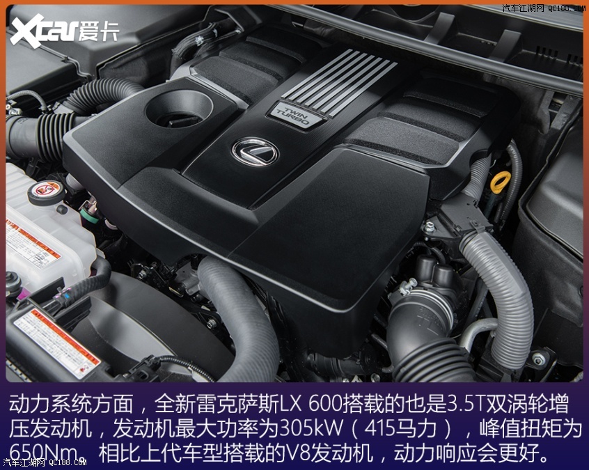 盘点2022年通过平行进口引入国内重磅车