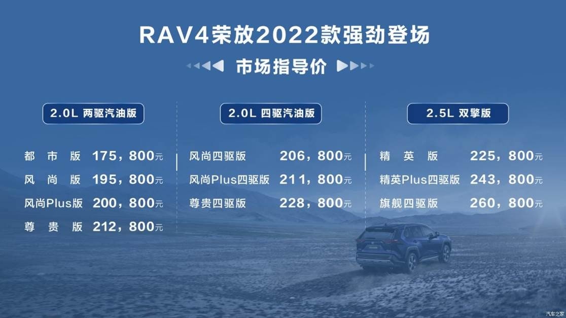 2022款�S田RAV4�s放上市 17.58-26.08�f