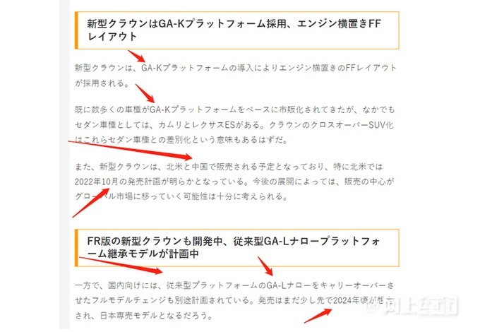 全新一代丰田皇冠配置曝光 七月份发布