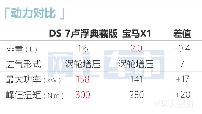 DS 7¬ذ潫714ڹ