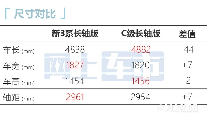 �A晨���R3系于9月���壬鲜� 29�f元起售