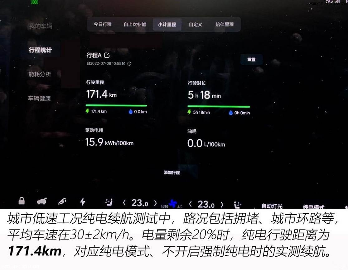 相当用心 超高的性价比 动态测评理想L9