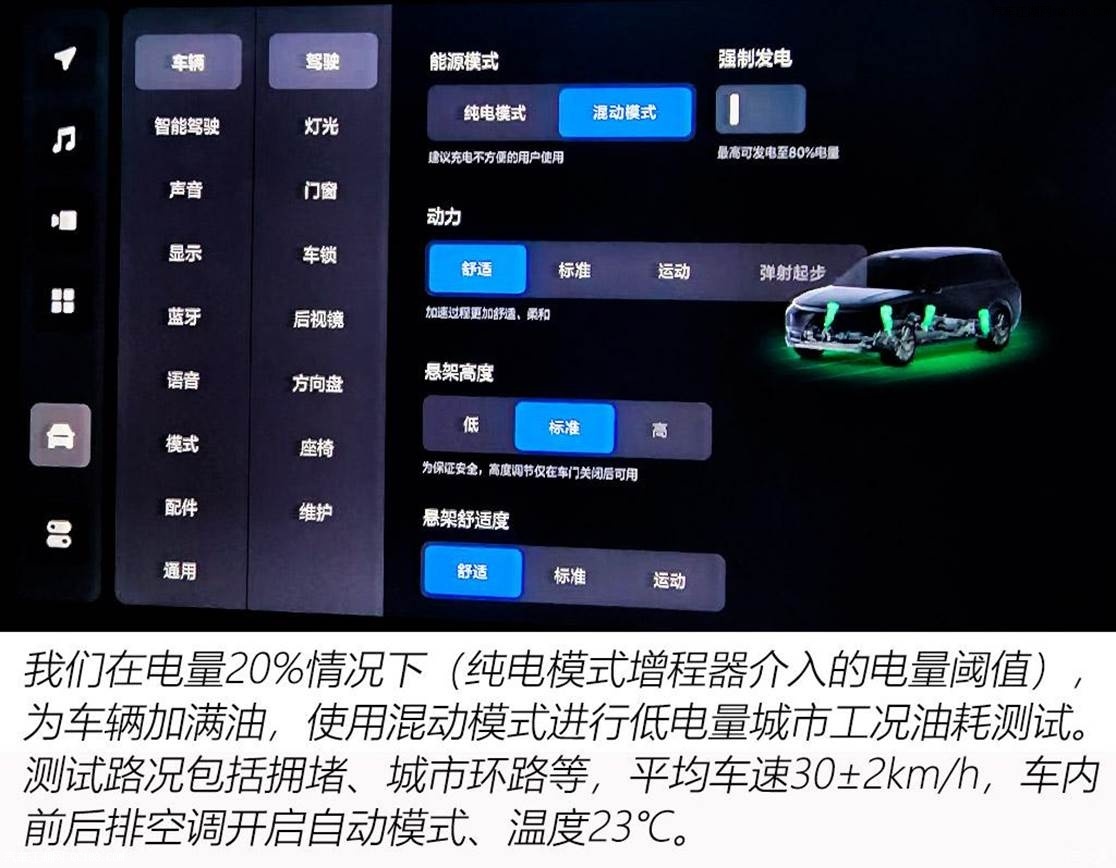 相当用心 超高的性价比 动态测评理想L9