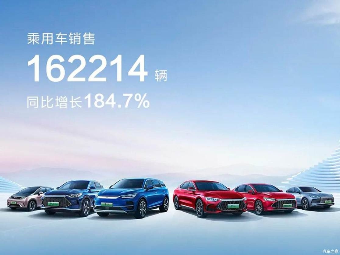 比亚迪车7月销售162530辆 同比增183.1%