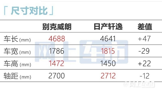 别克威朗Pro GS内饰实拍 有望10月上市
