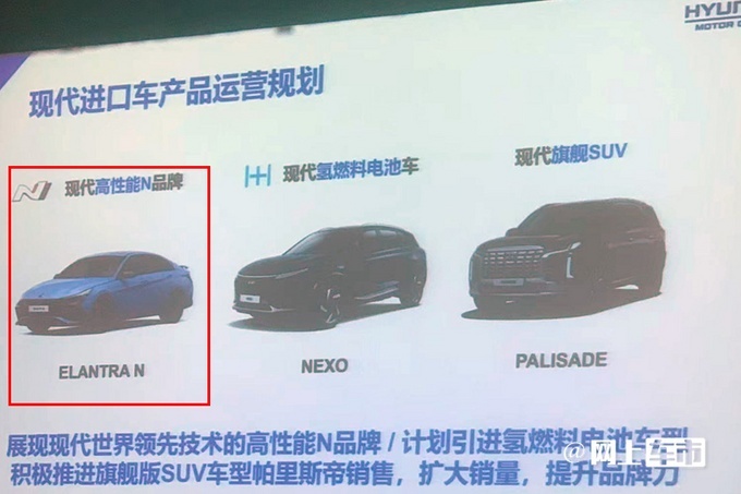 现代伊兰特N于2023年引入国内市场销售