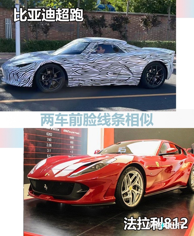 比亚迪全新两门两座超跑谍照 夸张尾翼