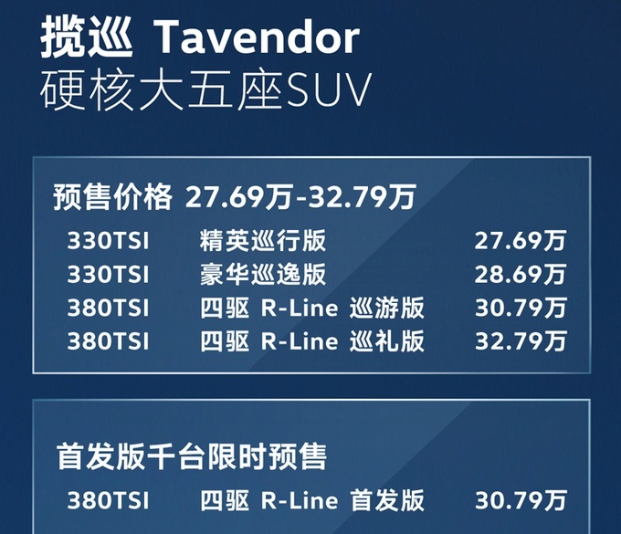 大众揽巡开启预售 售价27.69-32.79万元