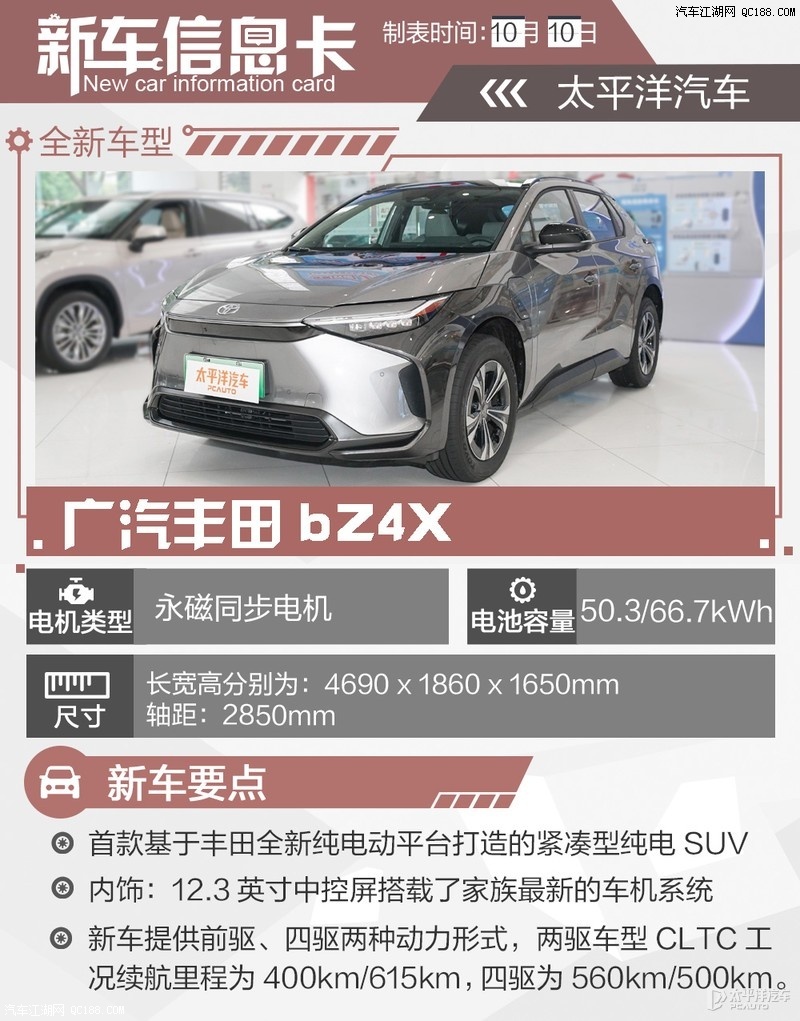 5款车型哪款值得入手 广汽丰田bZ4X导购