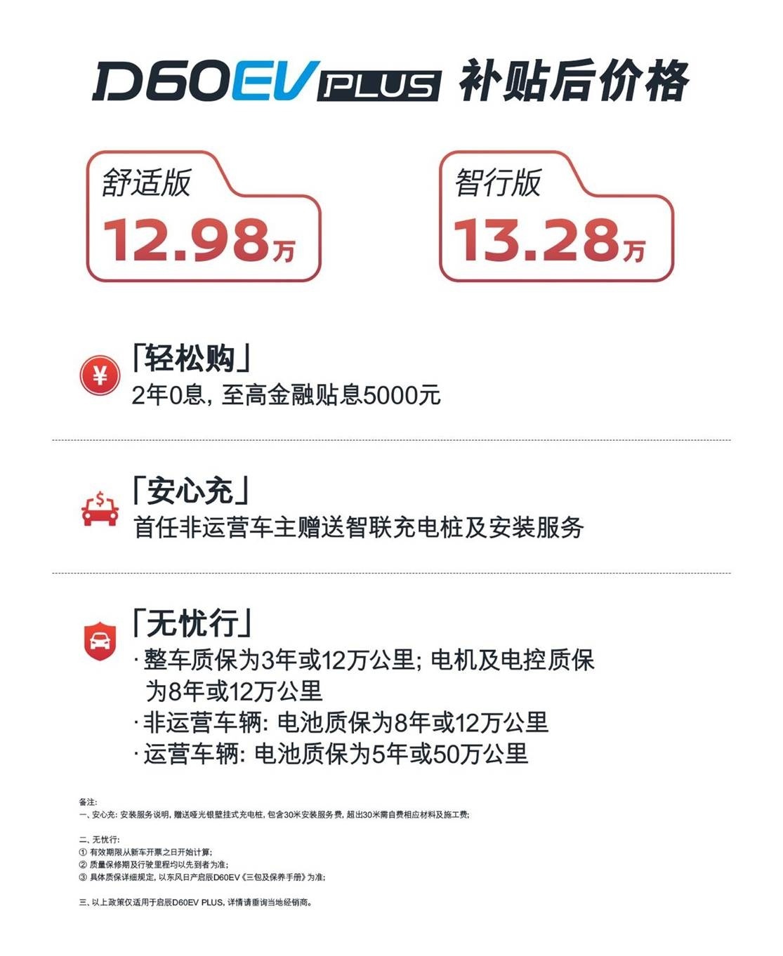 启辰D60EV PLUS公布售价 12.98万元起