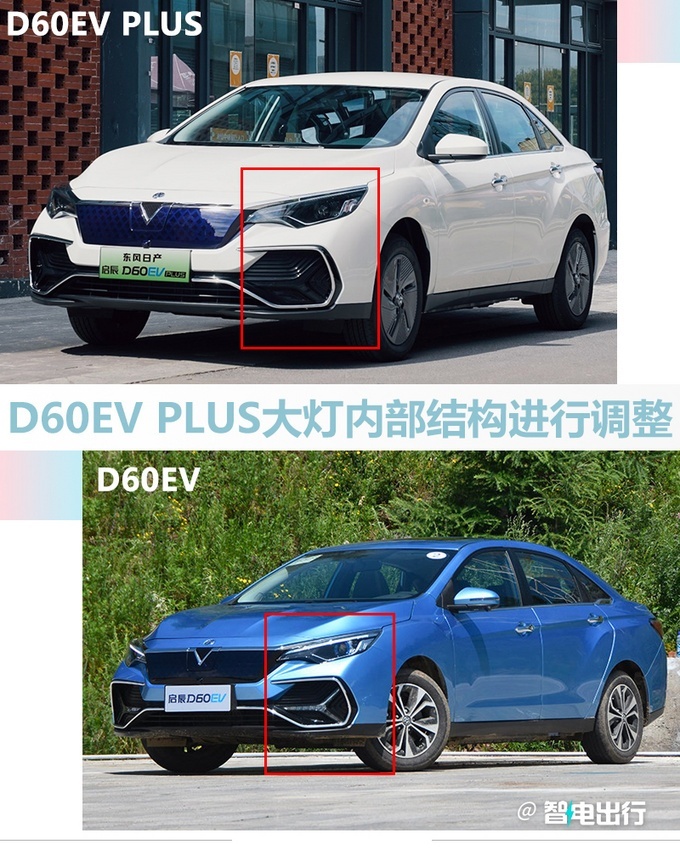日产启辰D60EV PLUS上市 售价12.98万起