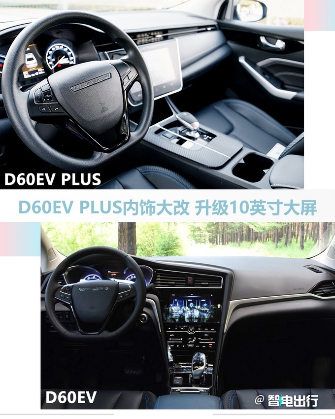 日产启辰D60EV PLUS上市 售价12.98万起