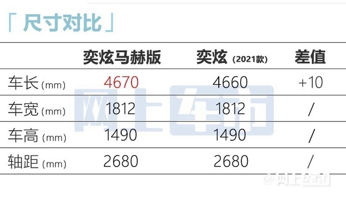 东风风神2023款奕炫马赫版10月29日上市