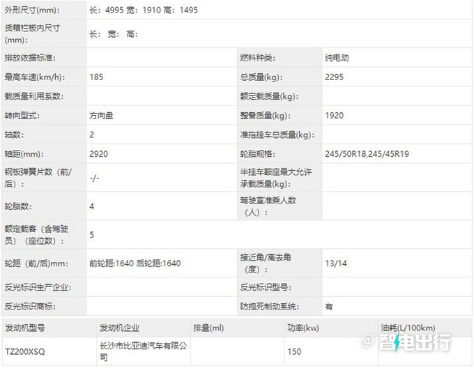 比亚迪汉EV新车型实拍图和部分信息曝光