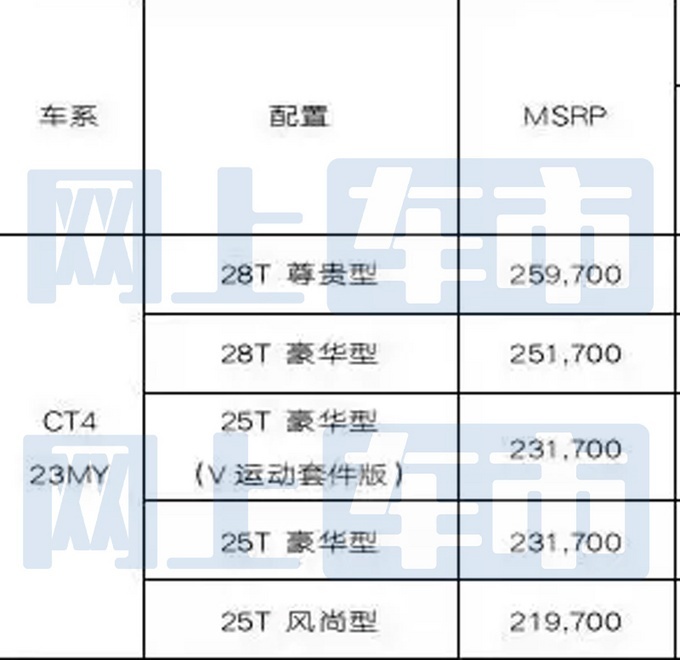 全新凯迪拉克CT4曝光 新车增加1.5T车型