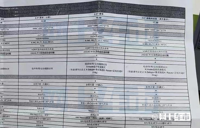 上汽名爵全新MG7配置以及价格信息曝光