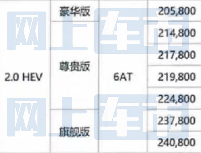 起亚狮铂拓界疑似价格曝光 17.98万元起