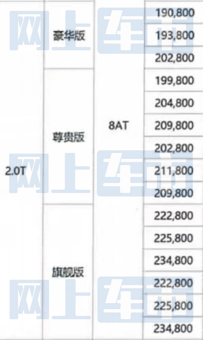 起亚狮铂拓界疑似价格曝光 17.98万元起