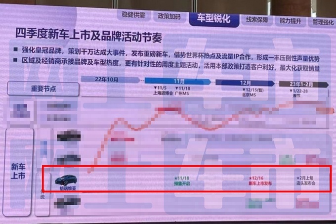 田全新MPV格瑞维亚于11月18日开启预售