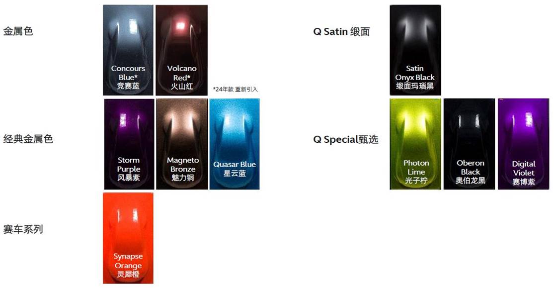 阿斯顿·马丁2024款DBX上市 196.8万起