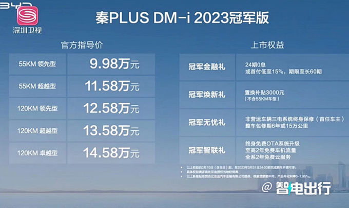 比亚迪秦PLUS DM-i冠军版上市 9.98万起
