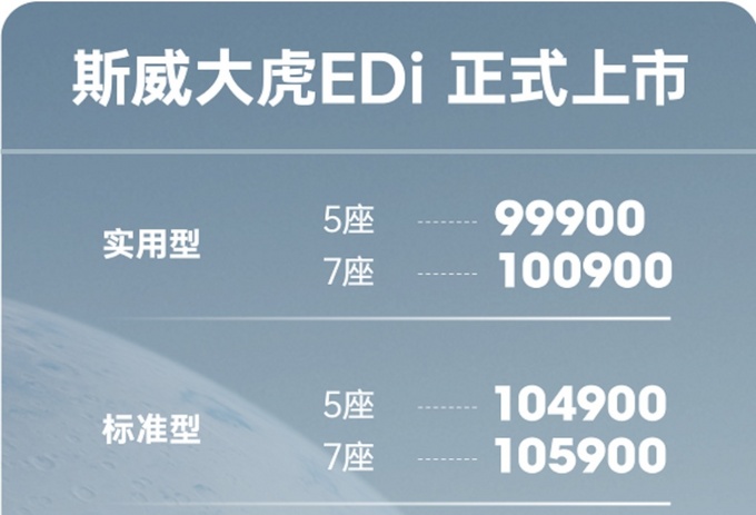SWM斯威大虎EDi上市 9.99万元-12.39万