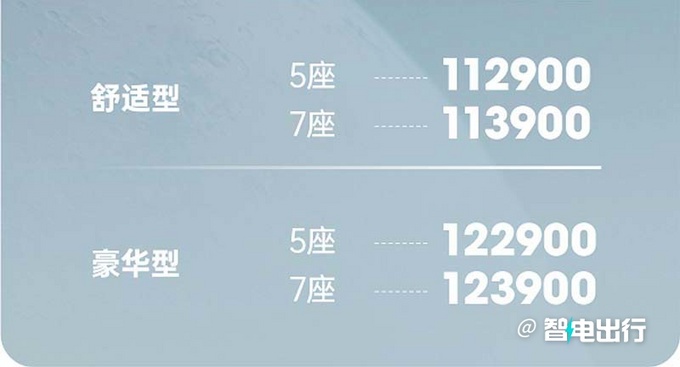 SWM斯威大虎EDi上市 9.99万元-12.39万