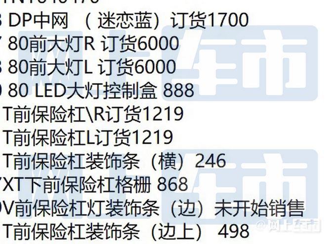 东风标致408X 有望4月18日上海车展上市
