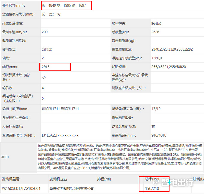 蔚来全新EC6实图曝光 升级为电动扰流板