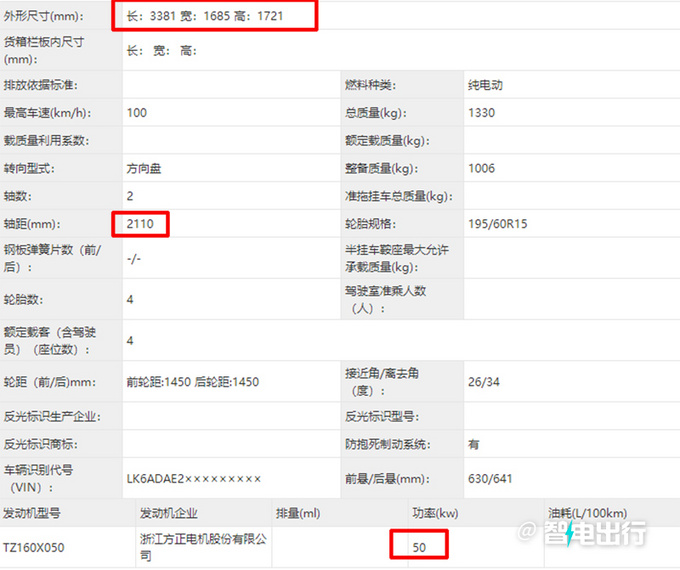 宝骏全新SUV实拍信息曝光 命名“悦也”