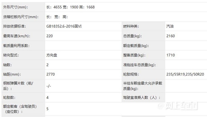 红旗全新入门级SUV HS3实拍 或7月上市