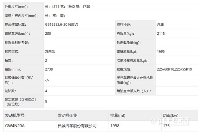 哈弗全新第三代H6实拍图和部分信息曝光