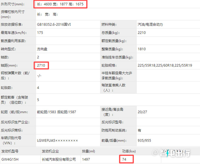 长城哈弗全新SUV实拍图 搭1.5L混合动力