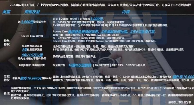 荣威RX9开启预售 预计将于3月2日上市