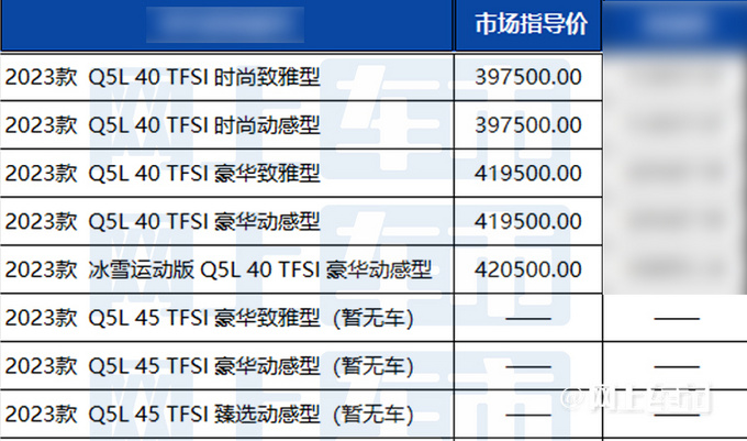 新奥迪Q5L疑似售价曝光 或于本月内上市
