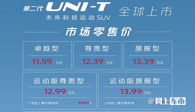 长安第二代UNI-T上市 11.59万-13.99万