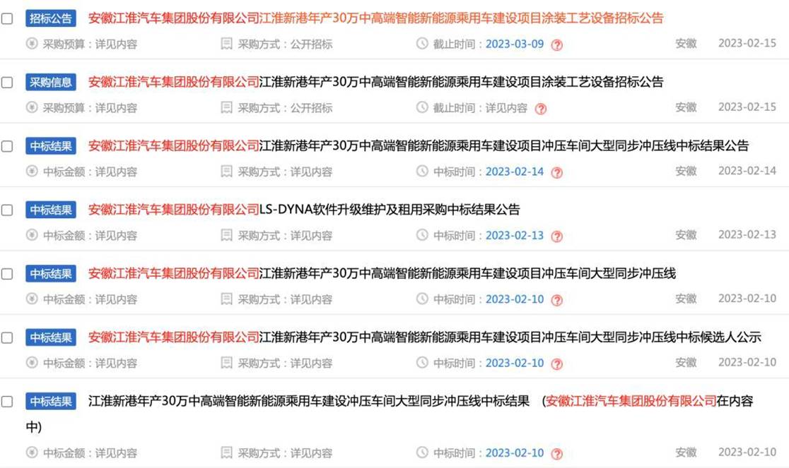 江淮牵手华为 新能源工厂正式开工建设