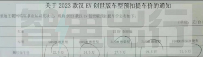 比亚迪2023款汉EV预扣价22.5-31.5万元