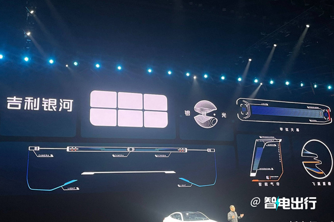 吉利银河全新中高端新能源系列正式发布