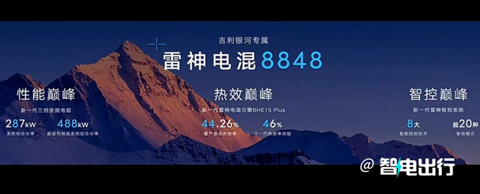 吉利银河全新中高端新能源系列正式发布